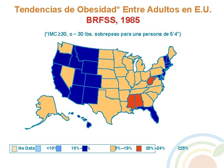 Tendencias de Obesidad* Entre Adultos en E. U. BRFSS, 1985 (*IMC ≥ 30, o