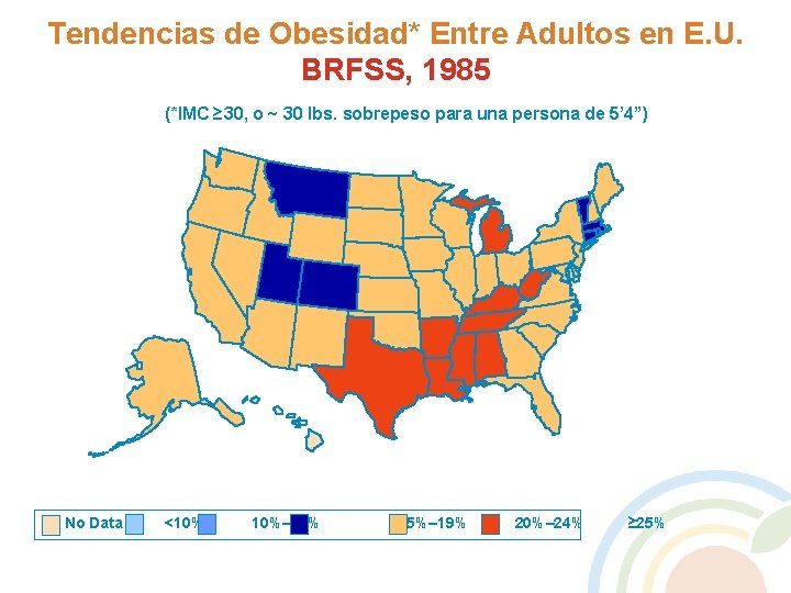 Tendencias de Obesidad* Entre Adultos en E. U. BRFSS, 1985 (*IMC ≥ 30, o