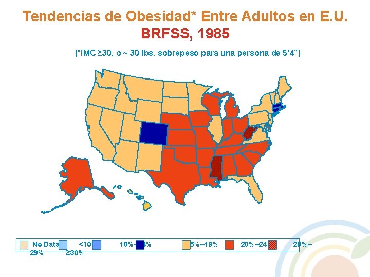 Tendencias de Obesidad* Entre Adultos en E. U. BRFSS, 1985 (*IMC ≥ 30, o