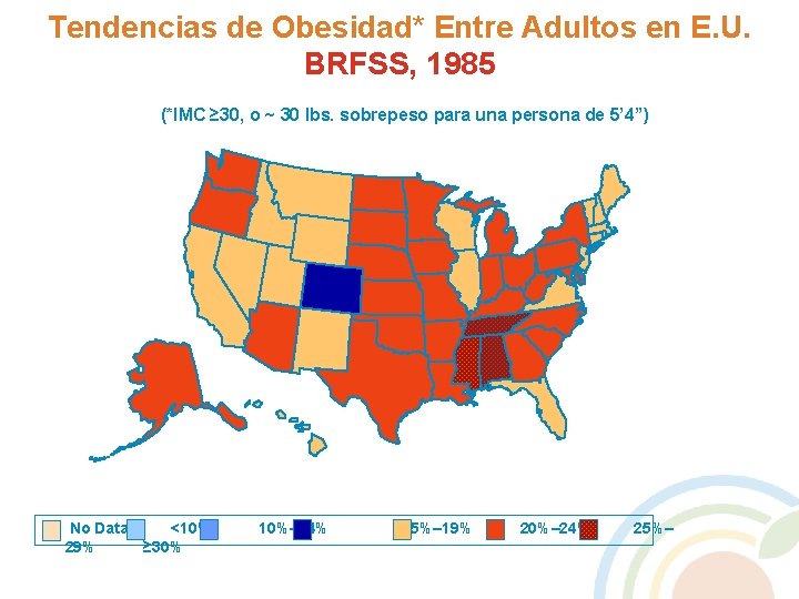 Tendencias de Obesidad* Entre Adultos en E. U. BRFSS, 1985 (*IMC ≥ 30, o