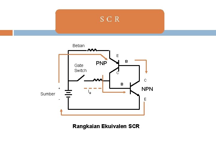 SCR Beban E B PNP Gate Switch C B + Sumber IG - C
