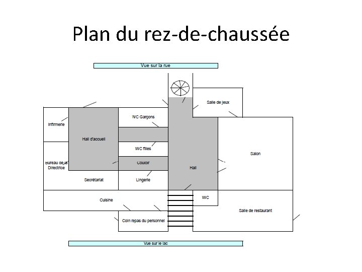 Plan du rez-de-chaussée 