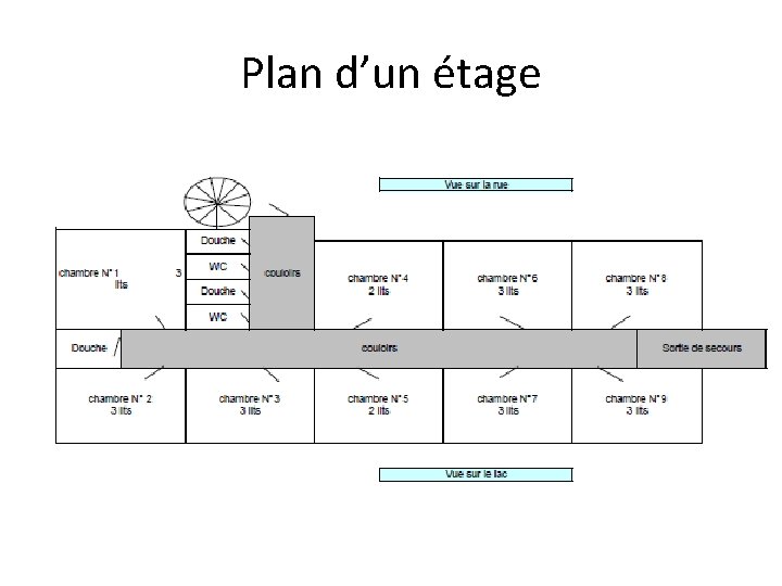 Plan d’un étage 