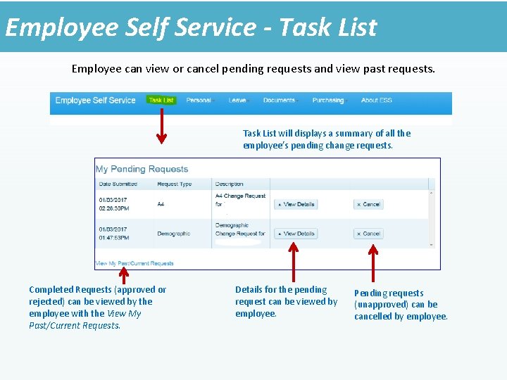 Employee Self Service - Task List Employee can view or cancel pending requests and