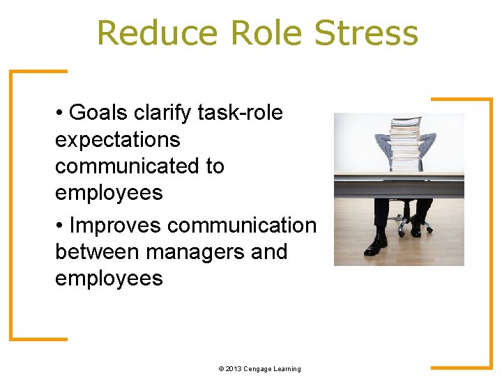 Reduce Role Stress • Goals clarify task-role expectations communicated to employees • Improves communication