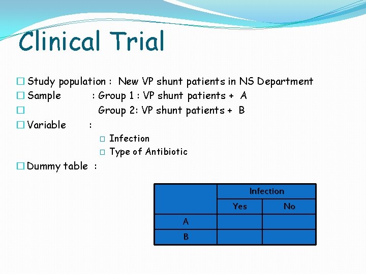 Clinical Trial � Study population : New VP shunt patients in NS Department �