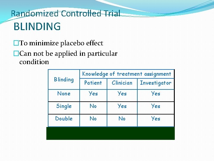 Randomized Controlled Trial BLINDING �To minimize placebo effect �Can not be applied in particular