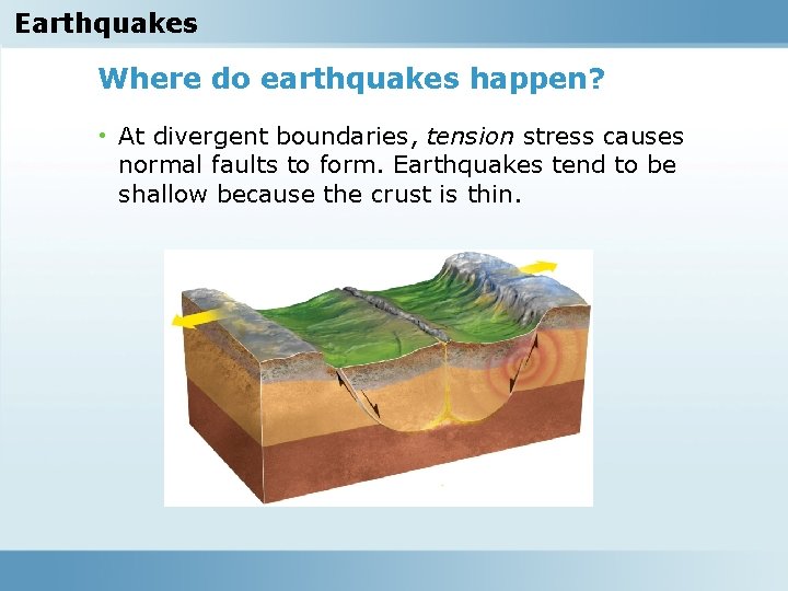 Earthquakes Where do earthquakes happen? • At divergent boundaries, tension stress causes normal faults