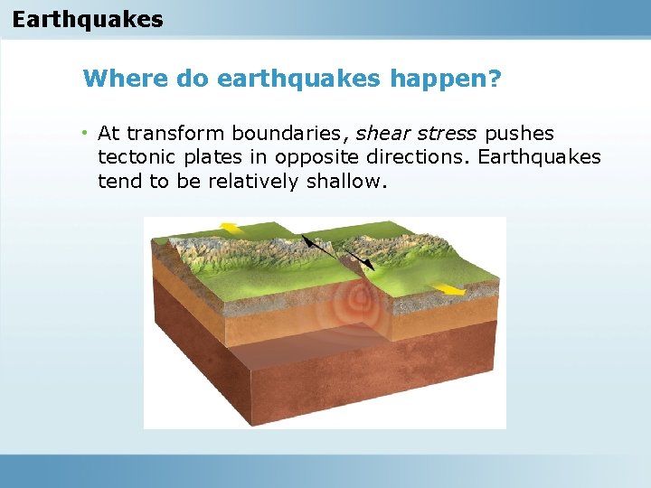 Earthquakes Where do earthquakes happen? • At transform boundaries, shear stress pushes tectonic plates