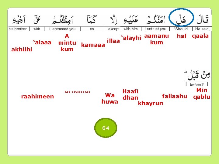 ‘alaaa akhiihi raahimeen hal qaala Haafi Wa dhan fallaahu huwa khayrun Min qablu A