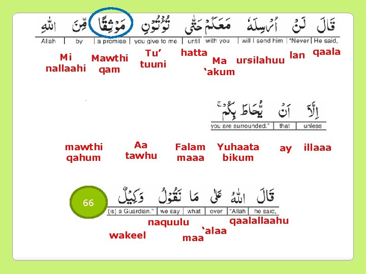 Mi Mawthi nallaahi qam mawthi qahum Tu’ tuuni Aa tawhu hatta Ma ursilahuu ‘akum
