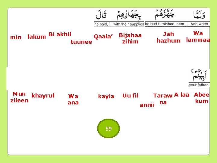 min Qaala’ lakum Bi akhil tuunee Mun khayrul zileen Wa ana kayla 59 Bijahaa