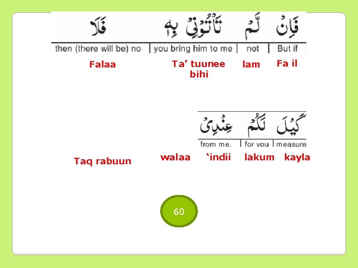 Falaa Taq rabuun Ta’ tuunee bihi walaa 60 ‘indii lam Fa il lakum kayla