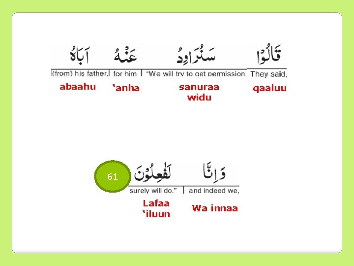 abaahu sanuraa widu ‘anha 61 Lafaa ‘iluun Wa innaa qaaluu 