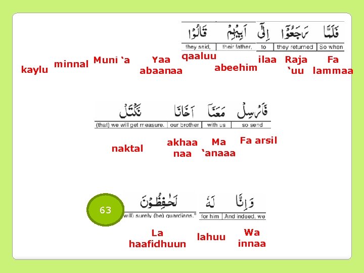 kaylu minnal Muni ‘a Yaa qaaluu Fa ilaa Raja abeehim abaanaa ‘uu lammaa naktal