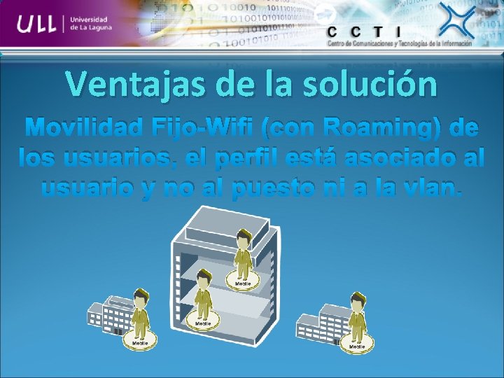 Ventajas de la solución Movilidad Fijo-Wifi (con Roaming) de los usuarios, el perfil está