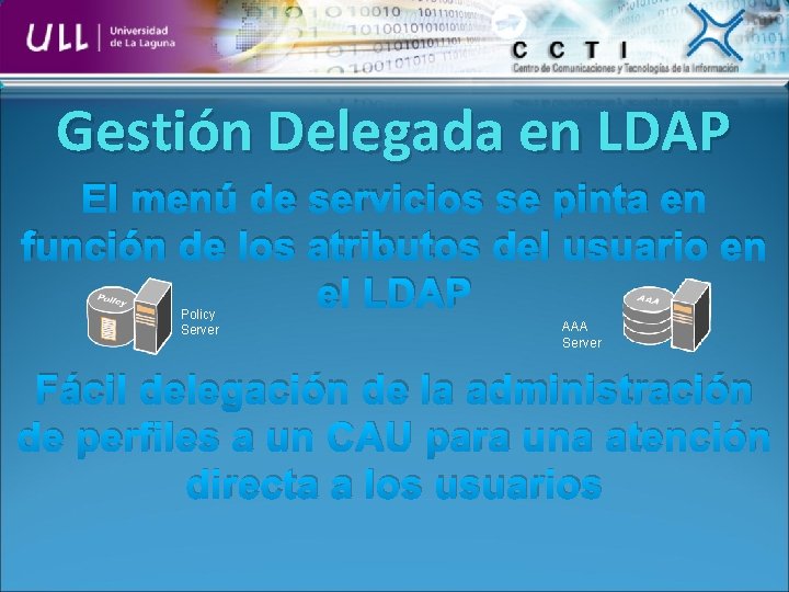 Gestión Delegada en LDAP El menú de servicios se pinta en función de los