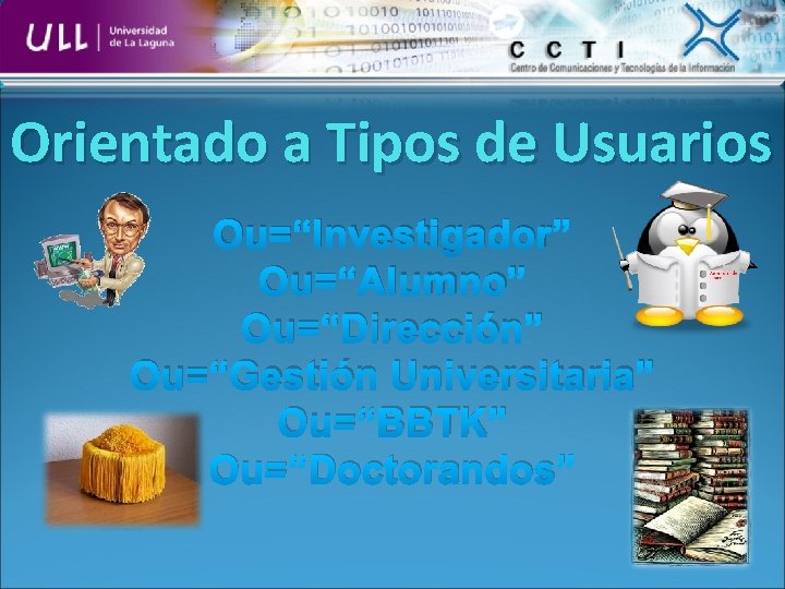 Orientado a Tipos de Usuarios Ou=“Investigador” Ou=“Alumno” Ou=“Dirección” Ou=“Gestión Universitaria” Ou=“BBTK” Ou=“Doctorandos” 