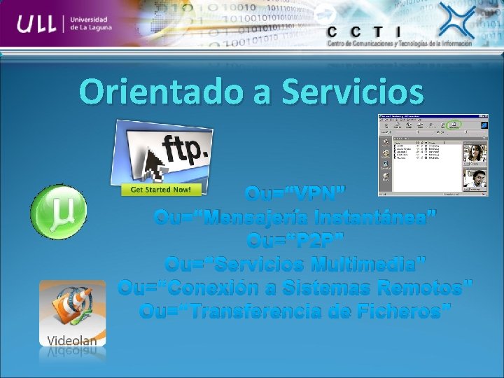 Orientado a Servicios Ou=“VPN” Ou=“Mensajería Instantánea” Ou=“P 2 P” Ou=“Servicios Multimedia” Ou=“Conexión a Sistemas