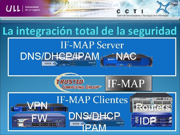 La integración total de la seguridad IF-MAP Server DNS/DHCP/IPAM NAC IF-MAP VPN FW IF-MAP