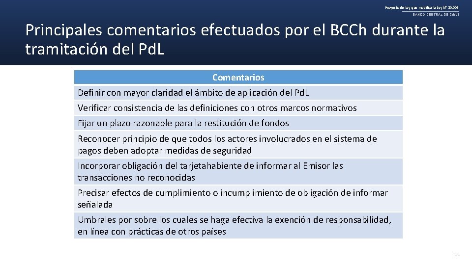 Proyecto de Ley que modifica la Ley N° 20. 009 BANCO CENTRAL DE CHILE