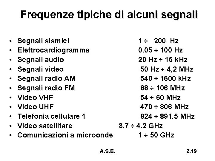 Frequenze tipiche di alcuni segnali • • • Segnali sismici 1 ÷ 200 Hz