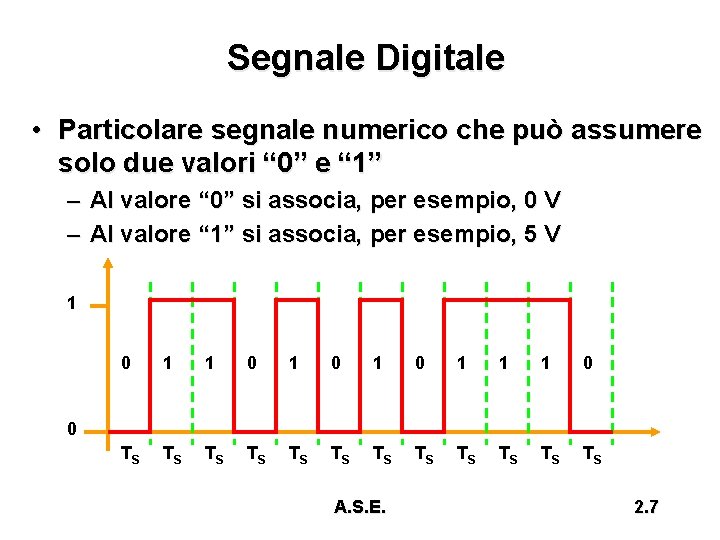 Segnale Digitale • Particolare segnale numerico che può assumere solo due valori “ 0”