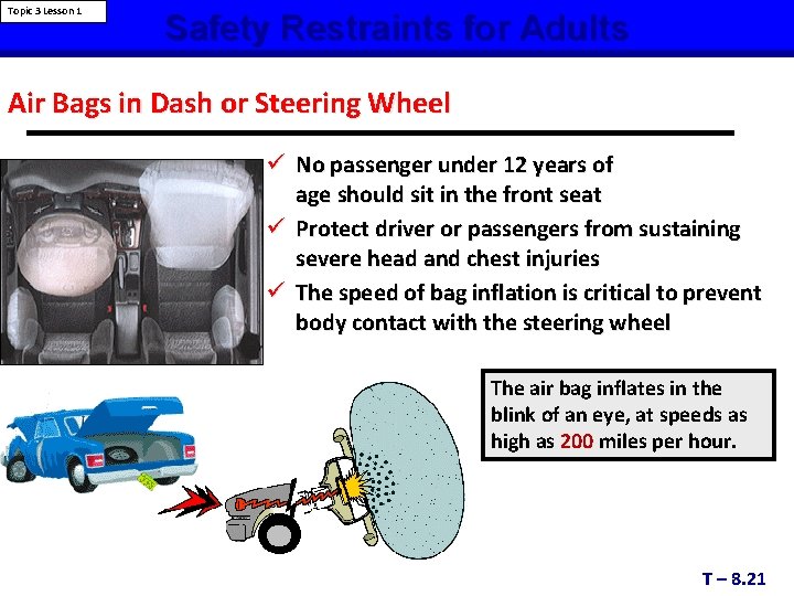 Topic 3 Lesson 1 Safety Restraints for Adults Air Bags in Dash or Steering