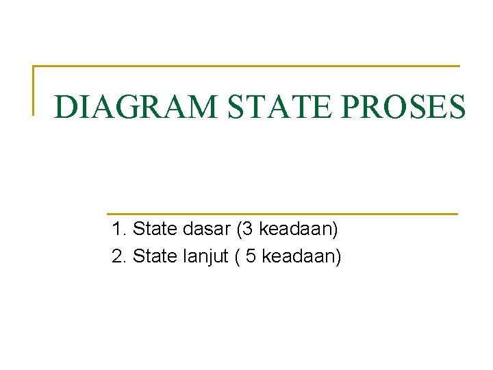 DIAGRAM STATE PROSES 1. State dasar (3 keadaan) 2. State lanjut ( 5 keadaan)