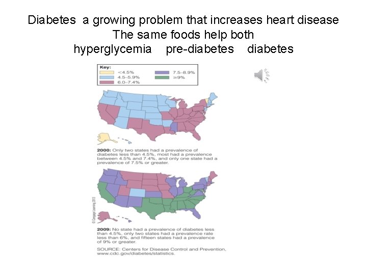 Diabetes a growing problem that increases heart disease The same foods help both hyperglycemia