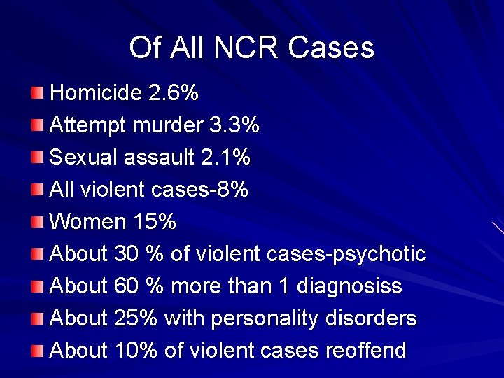 Of All NCR Cases Homicide 2. 6% Attempt murder 3. 3% Sexual assault 2.