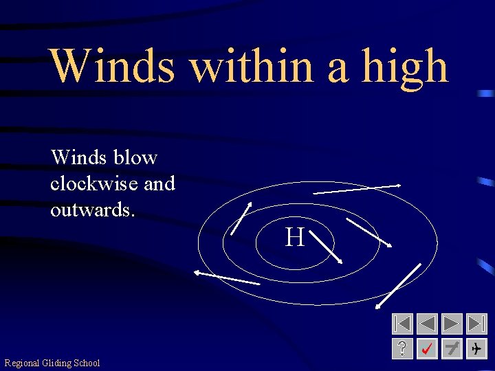 Winds within a high Winds blow clockwise and outwards. Regional Gliding School H 