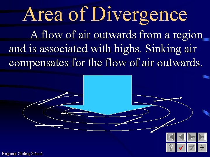 Area of Divergence A flow of air outwards from a region and is associated