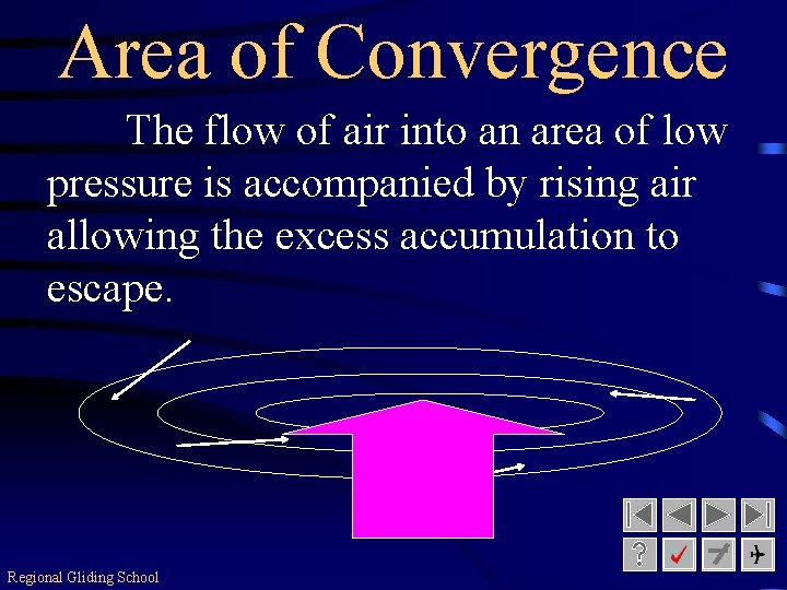 Area of Convergence The flow of air into an area of low pressure is