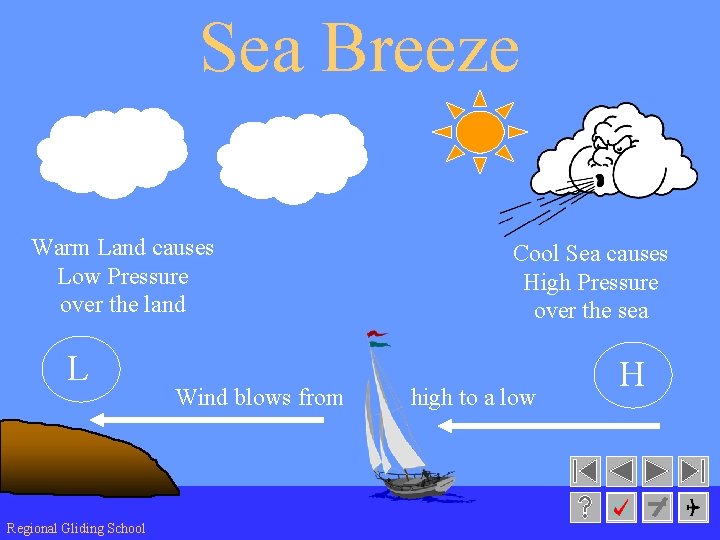 Sea Breeze Warm Land causes Low Pressure over the land L Regional Gliding School