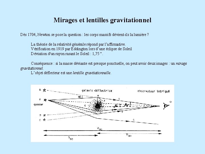 Mirages et lentilles gravitationnel Dès 1704, Newton se pose la question : les corps
