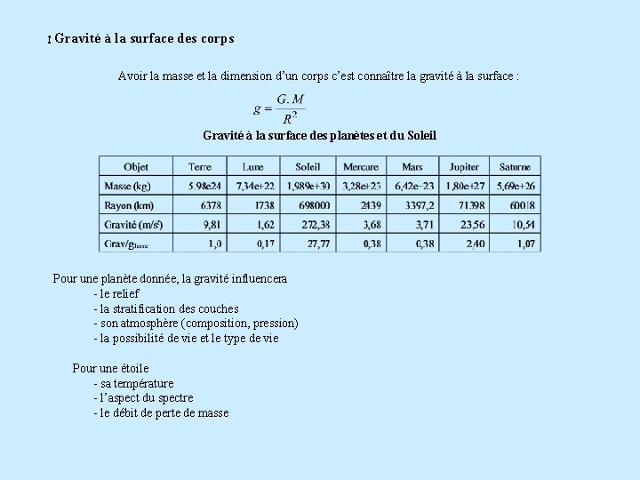 ! Gravité à la surface des corps Avoir la masse et la dimension d’un