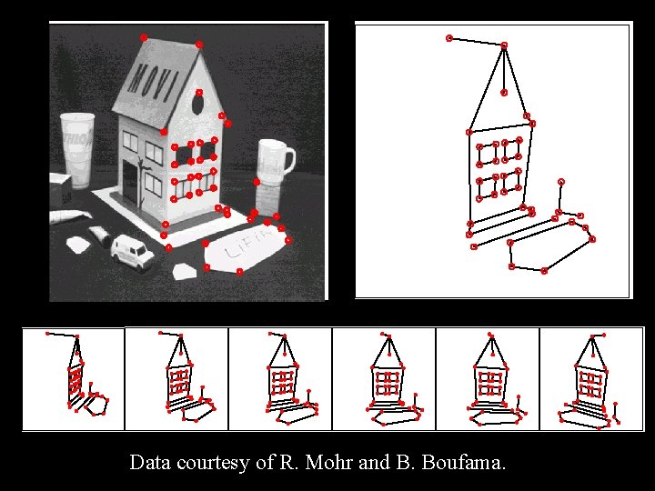 Data courtesy of R. Mohr and B. Boufama. 