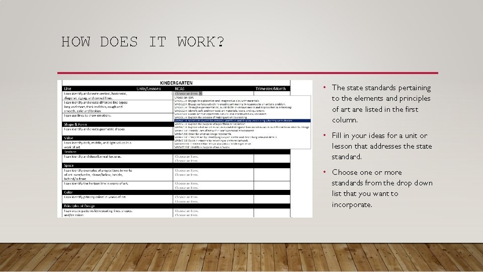 HOW DOES IT WORK? • The state standards pertaining to the elements and principles HOW DOES IT WORK? • The state standards pertaining to the elements and principles
