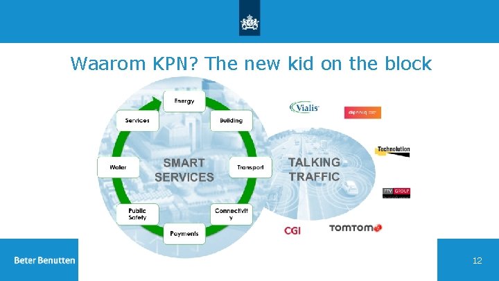 Waarom KPN? The new kid on the block 12 