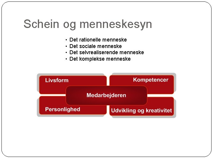 Schein og menneskesyn • • 5 Det rationelle menneske Det sociale menneske Det selvrealiserende