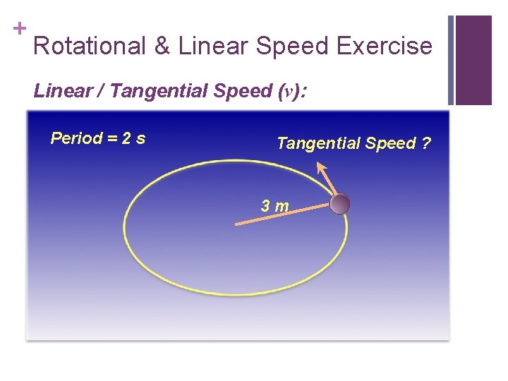 + Rotational & Linear Speed Exercise Linear / Tangential Speed (v): Period = 2