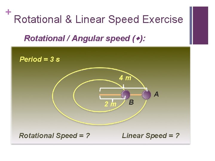 + Rotational & Linear Speed Exercise Rotational / Angular speed ( ): Period =