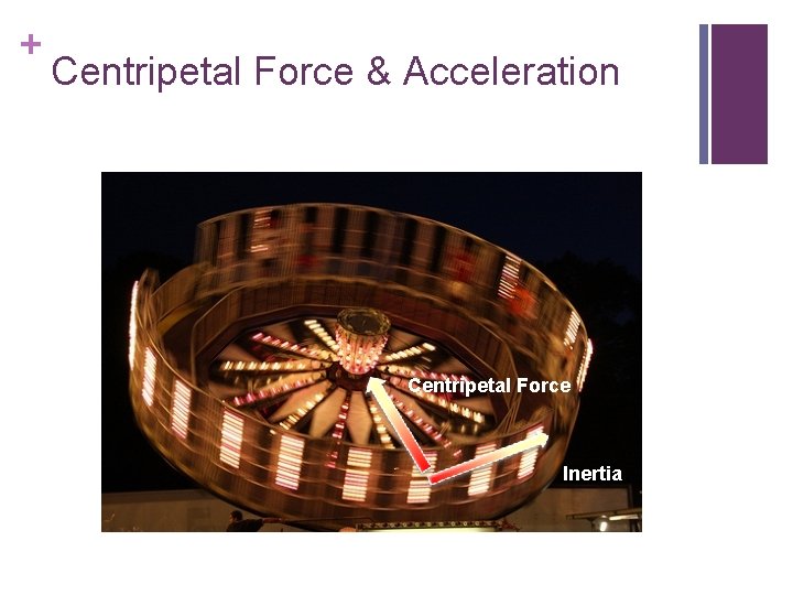 + Centripetal Force & Acceleration Centripetal Force Inertia 