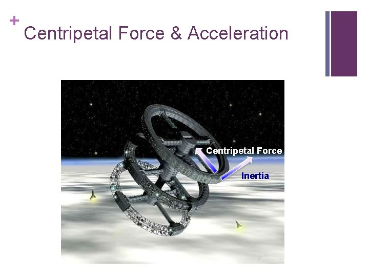 + Centripetal Force & Acceleration Centripetal Force Inertia 