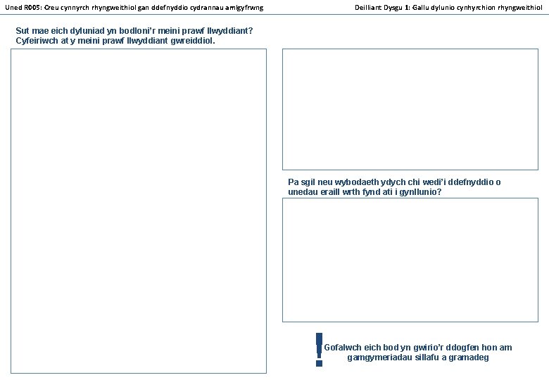 Uned R 005: Creu cynnyrch rhyngweithiol gan ddefnyddio cydrannau amlgyfrwng Deilliant Dysgu 1: Gallu