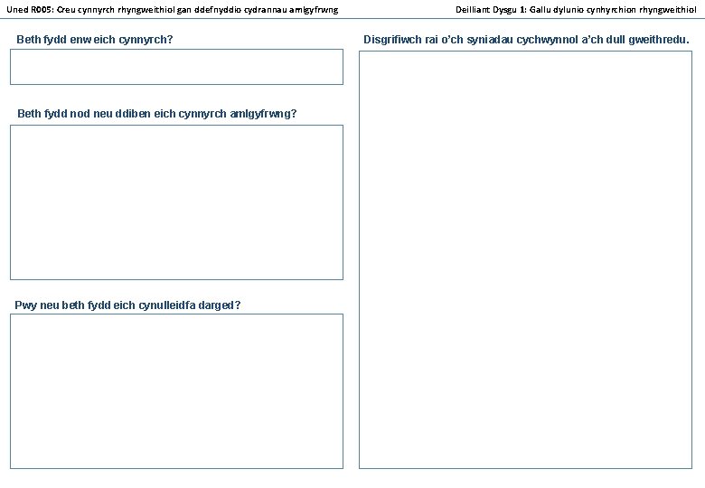 Uned R 005: Creu cynnyrch rhyngweithiol gan ddefnyddio cydrannau amlgyfrwng Beth fydd enw eich