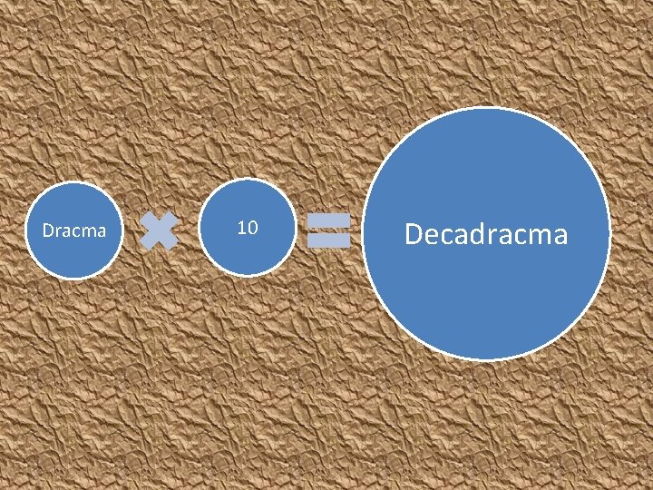 Dracma 10 Decadracma 