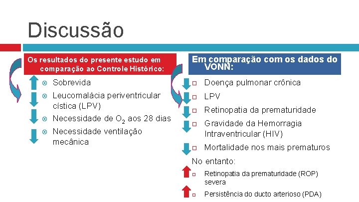 Discussão Os resultados do presente estudo em comparação ao Controle Histórico: Sobrevida Leucomalácia periventricular