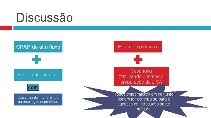 Discussão CPAP de alto fluxo Esteróide pré-natal Surfactante precoce Cesariana (facilitando o tempo e